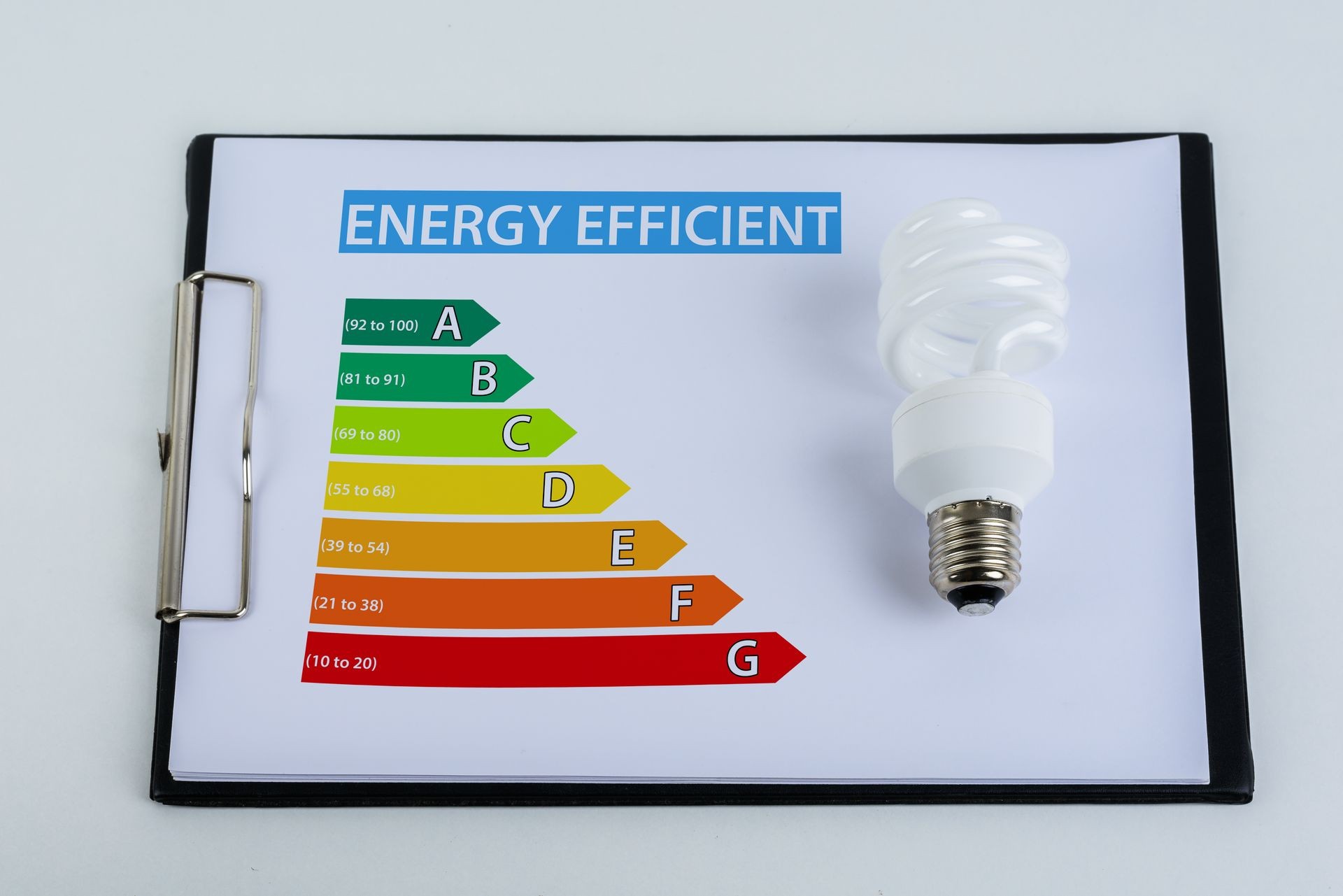Energy efficiency concept with energy rating chart and Energy savings lamp Energy efficiency concept with energy rating chart and Energy savings lamp
